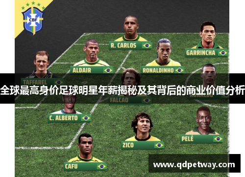 全球最高身价足球明星年薪揭秘及其背后的商业价值分析