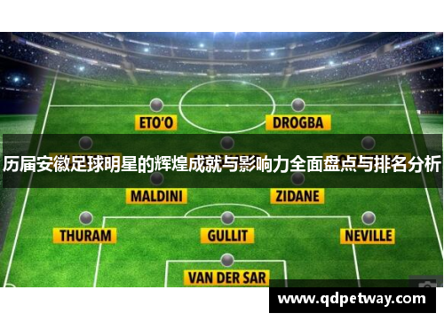 历届安徽足球明星的辉煌成就与影响力全面盘点与排名分析