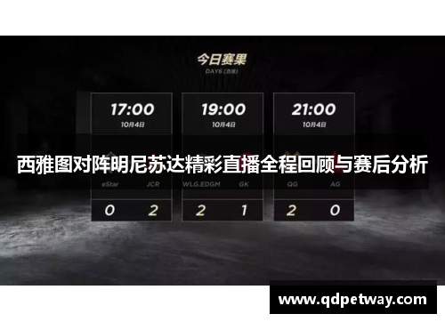 西雅图对阵明尼苏达精彩直播全程回顾与赛后分析